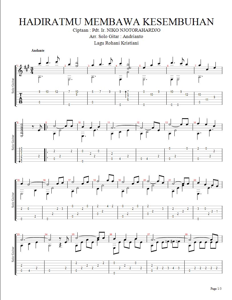 buku belajar melodi gitar pdf